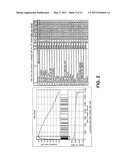 BIOMARKERS AND METHODS FOR DETERMINING SENSITIVITY TO MICORTUBULE-STABILIZING AGENTS diagram and image