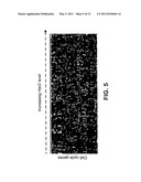 BIOMARKERS AND METHODS FOR DETERMINING SENSITIVITY TO MICORTUBULE-STABILIZING AGENTS diagram and image