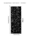 BIOMARKERS AND METHODS FOR DETERMINING SENSITIVITY TO MICORTUBULE-STABILIZING AGENTS diagram and image