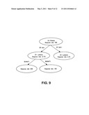 BIOMARKERS AND METHODS FOR DETERMINING SENSITIVITY TO MICORTUBULE-STABILIZING AGENTS diagram and image