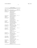 BIOMARKERS AND METHODS FOR DETERMINING SENSITIVITY TO MICORTUBULE-STABILIZING AGENTS diagram and image