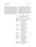 BIOMARKERS AND METHODS FOR DETERMINING SENSITIVITY TO MICORTUBULE-STABILIZING AGENTS diagram and image