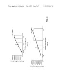 METHODS FOR IDENTIFYING NUCLEIC ACID LIGANDS diagram and image