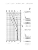 METHODS FOR IDENTIFYING NUCLEIC ACID LIGANDS diagram and image