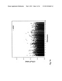 METHOD TO PREDICT IRIS COLOR diagram and image