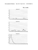 METHOD TO PREDICT IRIS COLOR diagram and image