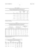 METHOD TO PREDICT IRIS COLOR diagram and image