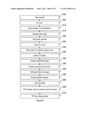 METHOD, DEVICE AND MOLECULAR BIOLOGY KIT FOR EXTRACTING AMPLIFIED GENETIC MATERIAL diagram and image