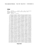 METHODS AND COMPOSITIONS FOR ASSESSING RESPONSIVENESS OF B-CELL LYMPHOMA TO TREATMENT WITH ANTI-CD40 ANTIBODIES diagram and image