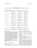 METHODS AND COMPOSITIONS FOR ASSESSING RESPONSIVENESS OF B-CELL LYMPHOMA TO TREATMENT WITH ANTI-CD40 ANTIBODIES diagram and image