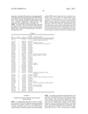 SNP DETECTION AND OTHER METHODS FOR CHARACTERIZING AND TREATING BIPOLAR DISORDER AND OTHER AILMENTS diagram and image