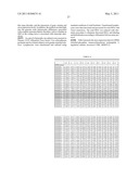 SNP DETECTION AND OTHER METHODS FOR CHARACTERIZING AND TREATING BIPOLAR DISORDER AND OTHER AILMENTS diagram and image