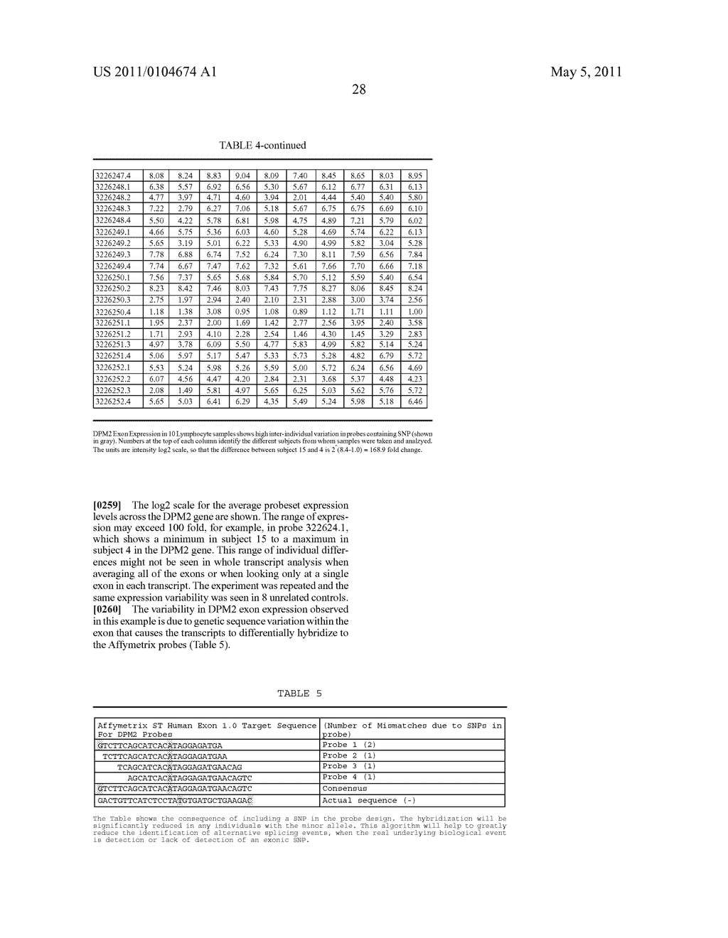 SNP DETECTION AND OTHER METHODS FOR CHARACTERIZING AND TREATING BIPOLAR DISORDER AND OTHER AILMENTS - diagram, schematic, and image 30