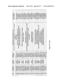 Methods for Predicting Tumor Response to Chemotherapy and Selection of Tumor Treatment diagram and image