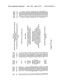 Methods for Predicting Tumor Response to Chemotherapy and Selection of Tumor Treatment diagram and image