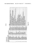 Methods for Predicting Tumor Response to Chemotherapy and Selection of Tumor Treatment diagram and image