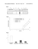 POROUS SOLID PHASE FOR BINDING ASSAY, AND BINDING ASSAY METHOD USING THE SAME diagram and image