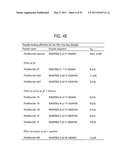 PRODUCTS AND PROCESSES FOR MODULATING PEPTIDE-PEPTIDE BINDING DOMAIN INTERACTIONS diagram and image