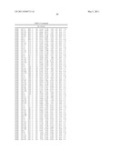 PRODUCTS AND PROCESSES FOR MODULATING PEPTIDE-PEPTIDE BINDING DOMAIN INTERACTIONS diagram and image