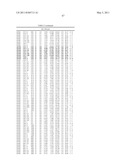 PRODUCTS AND PROCESSES FOR MODULATING PEPTIDE-PEPTIDE BINDING DOMAIN INTERACTIONS diagram and image