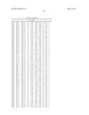 PRODUCTS AND PROCESSES FOR MODULATING PEPTIDE-PEPTIDE BINDING DOMAIN INTERACTIONS diagram and image