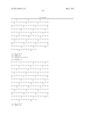 PRODUCTS AND PROCESSES FOR MODULATING PEPTIDE-PEPTIDE BINDING DOMAIN INTERACTIONS diagram and image