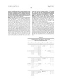 PRODUCTS AND PROCESSES FOR MODULATING PEPTIDE-PEPTIDE BINDING DOMAIN INTERACTIONS diagram and image