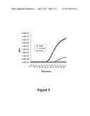 Method of Effecting Coagulation in a Droplet diagram and image