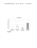 CELL CULTURE MEDIUM diagram and image