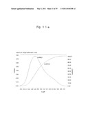 METHOD FOR PRODUCTION OF POLYESTER COPOLYMER USING RECOMBINANT MICROORGANISM diagram and image