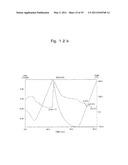 METHOD FOR PRODUCTION OF POLYESTER COPOLYMER USING RECOMBINANT MICROORGANISM diagram and image