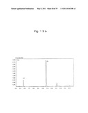 METHOD FOR PRODUCTION OF POLYESTER COPOLYMER USING RECOMBINANT MICROORGANISM diagram and image