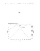 METHOD FOR PRODUCTION OF POLYESTER COPOLYMER USING RECOMBINANT MICROORGANISM diagram and image