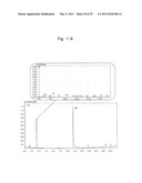 METHOD FOR PRODUCTION OF POLYESTER COPOLYMER USING RECOMBINANT MICROORGANISM diagram and image