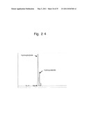 METHOD FOR PRODUCTION OF POLYESTER COPOLYMER USING RECOMBINANT MICROORGANISM diagram and image