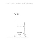 METHOD FOR PRODUCTION OF POLYESTER COPOLYMER USING RECOMBINANT MICROORGANISM diagram and image