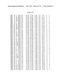 CRYSTAL STRUCTURE OF AURORA-2 PROTEIN AND BINDING POCKETS THEREOF diagram and image