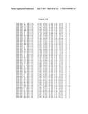 CRYSTAL STRUCTURE OF AURORA-2 PROTEIN AND BINDING POCKETS THEREOF diagram and image