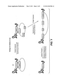 USE AND PRODUCTION OF NEUTRAL METALLOPROTEASES IN A SERINE PROTEASE-FREE BACKGROUND diagram and image