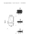 METHODS AND COMPOSITIONS FOR CELL-CYCLE REGULATION diagram and image