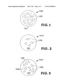 BIO-THREAT MICROPARTICLE SIMULANTS diagram and image