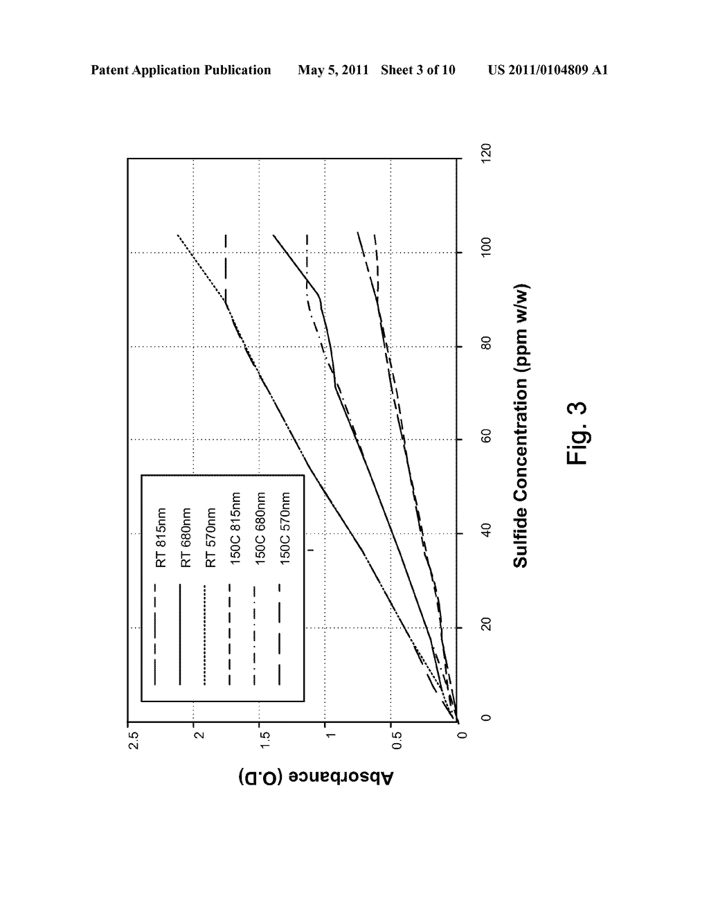 DOWNHOLE SPECTROSCOPIC HYDROGEN SULFIDE DETECTION - diagram, schematic, and image 04