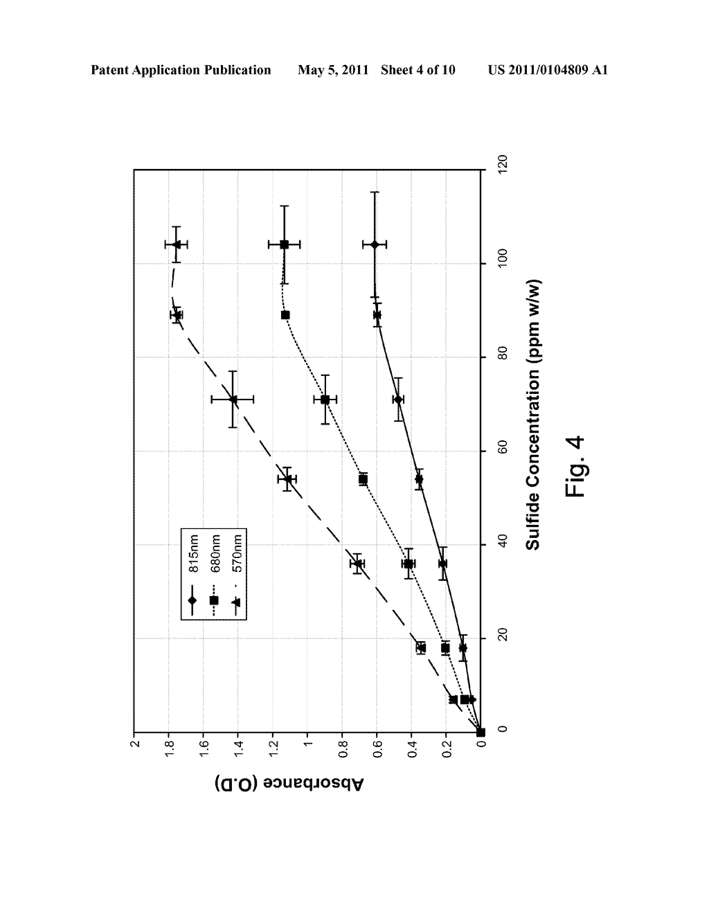 DOWNHOLE SPECTROSCOPIC HYDROGEN SULFIDE DETECTION - diagram, schematic, and image 05