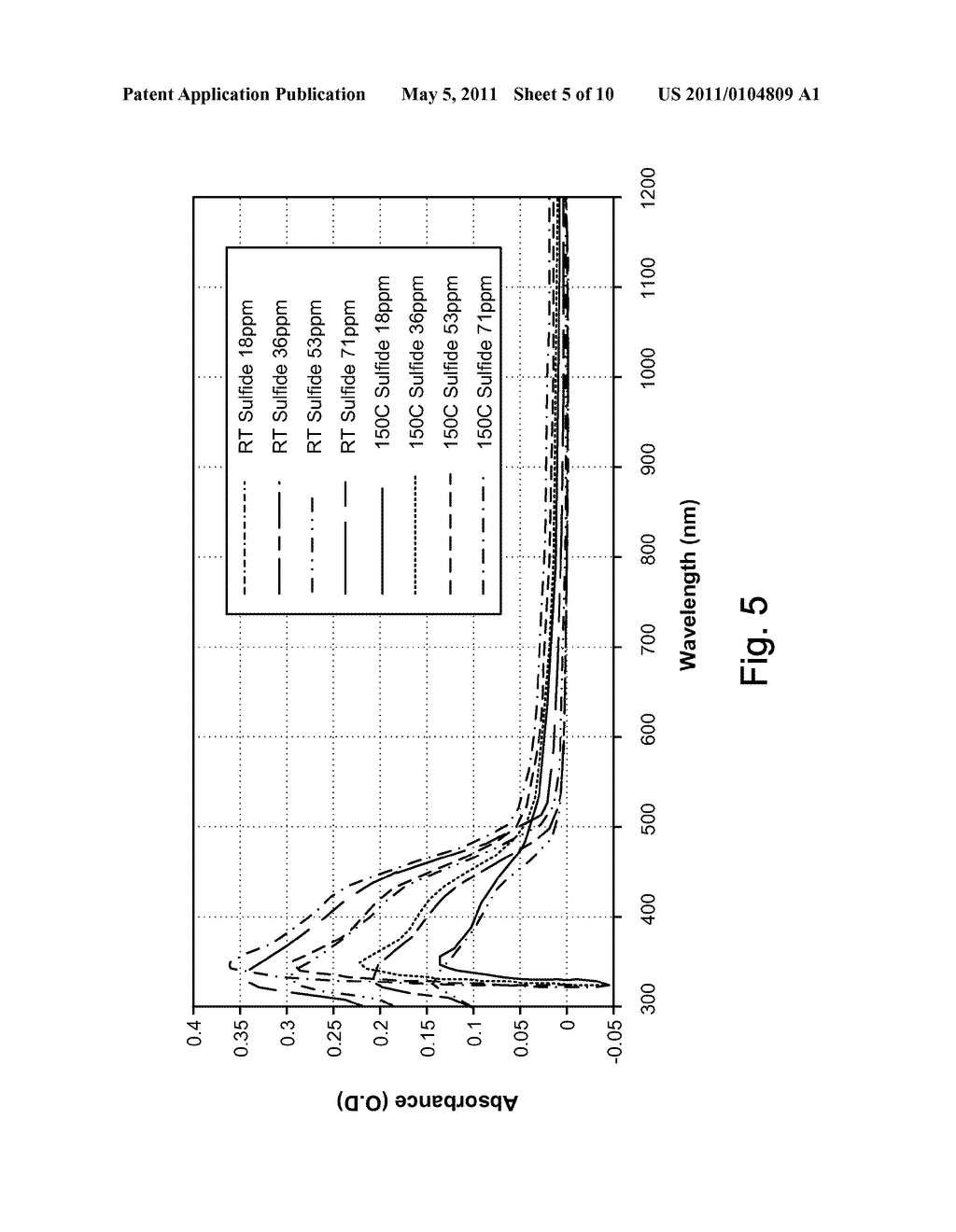 DOWNHOLE SPECTROSCOPIC HYDROGEN SULFIDE DETECTION - diagram, schematic, and image 06