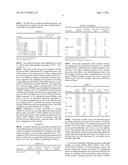 PROCESS FOR TREATING POLYMERS CONTAINING RESIDUAL CATALYST diagram and image