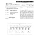 Template-Registered DiBlock Copolymer Mask for MRAM Device Formation diagram and image