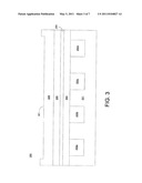 Template-Registered DiBlock Copolymer Mask for MRAM Device Formation diagram and image