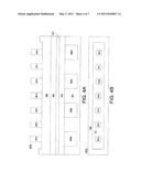 Template-Registered DiBlock Copolymer Mask for MRAM Device Formation diagram and image