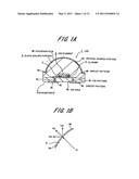 Light emitting device including a sealing portion, and method of making the same diagram and image