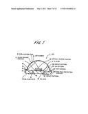 Light emitting device including a sealing portion, and method of making the same diagram and image